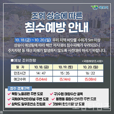 목포시, 조위 상승 예상 해수 침수 방지 철저 강조.