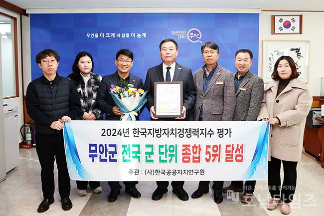 무안군, 한국지방자치경쟁력지수(KLCI) 군단위 ‘전국 5위’ 달성.